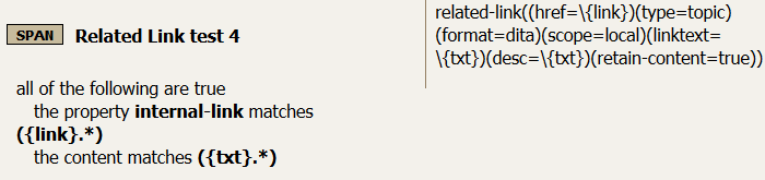 Rule for related links with all parameters in use