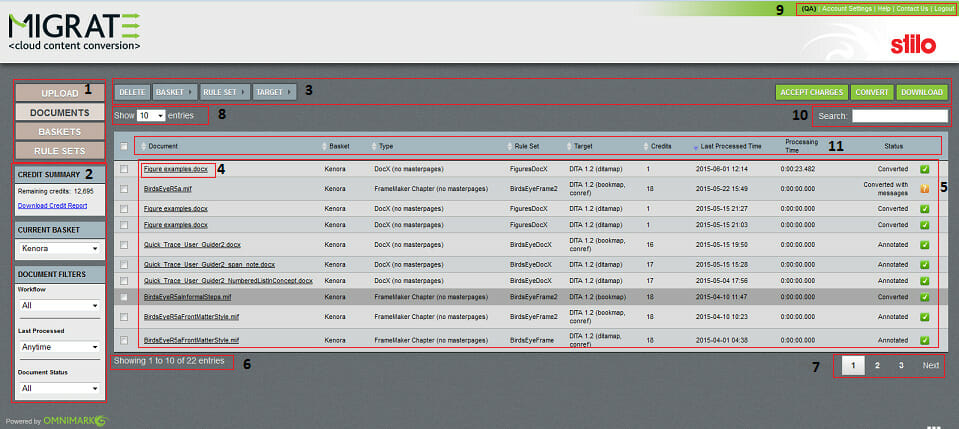 anatomy of the dashboard