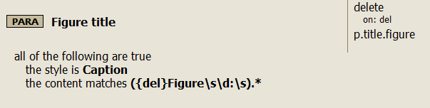 figure-title-rule