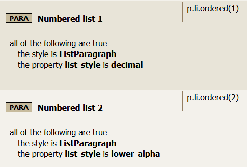 p.li.ordered() rule level 1 and 2