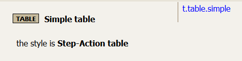 Rule to create a simple table from an existing table